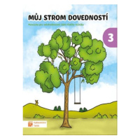 Můj strom dovedností 3 TAKTIK International s.r.o., organizační složka