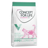 Concept for Life Veterinary Diet Hypoallergenic Insect - 10 kg