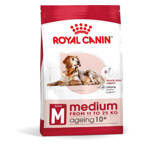 Krmiva pro psy Royal Canin