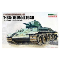 Model Kit tank MD004 - T-34/76 MOD.1940 (1:35)