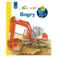 Bagry | Andrea Erne, Michal Kolezsar