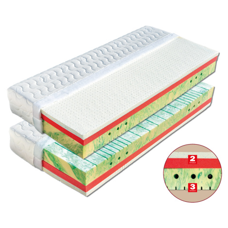 Dřevočal Zdravotní matrace Macon + polštář zdarma Rozměr: 80x210 cm, Potah: Aloe Vera