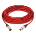 Sommer Cable SGMF-2000-RT