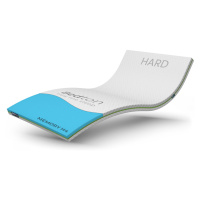 BEDTON TOPPER MEMORY HARD  120x180x5 AGNOTEX nepodšitý