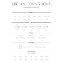 Ilustrace Kitchen Conversions, Martina Pavlova, 30 × 40 cm