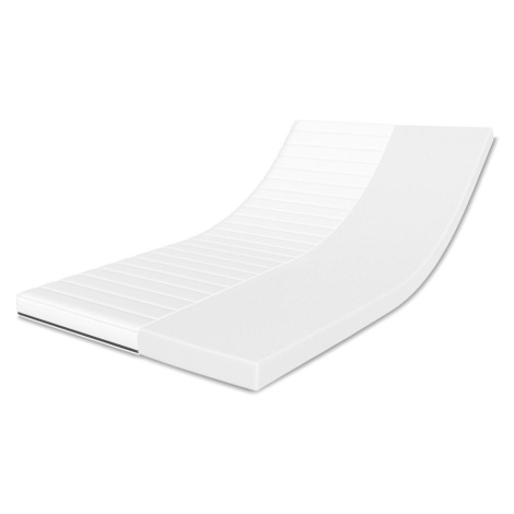 Schlaftroll MATRACE ZE STUDENÉ PĚNY 180x200 H3 – 11 cm – ortopedická – pratelný potah – prodyšná