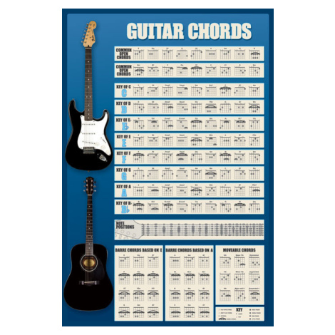 Plakát, Obraz - Guitar - chords, (61 x 91.5 cm)