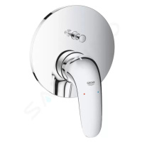 Grohe 24047003 - Baterie pod omítku pro 2 spotřebiče, chrom