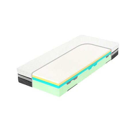 Tropico Spirit Superior Latex 25 90 × 200 cm Hilding Anders - Tropico
