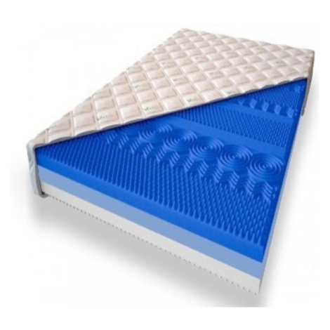 EcoMatrace Masáž Relax Premium 25 cm 140x200 25