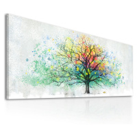 Obraz na plátně WOOD COLOR C různé rozměry Ludesign ludesign obrazy: 100x40 cm