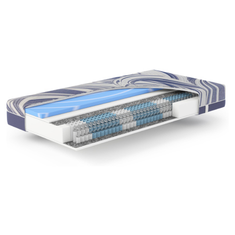 Matrace Hn8 Schlafsysteme