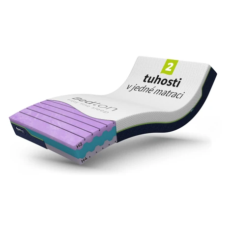 BEDTON CHILL HYBRID FLIP  180x200x16 BEZ POTAHU