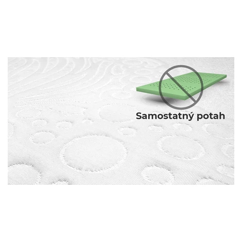 BEDTON Samostatný potah na topper AGNOTEX nepodšitý (420g/m²) - bez matrace Šířka: 70 cm, Délka: