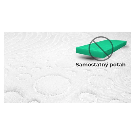 BEDTON Samostatný potah na matraci AGNOTEX nepodšitý (420g/m²) - bez matrace Šířka: 75 cm, Délka