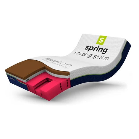 BEDTON TANGO SPRING XDURA VERY SOFT  100x210x22 GREENFIRST podšitý rounem