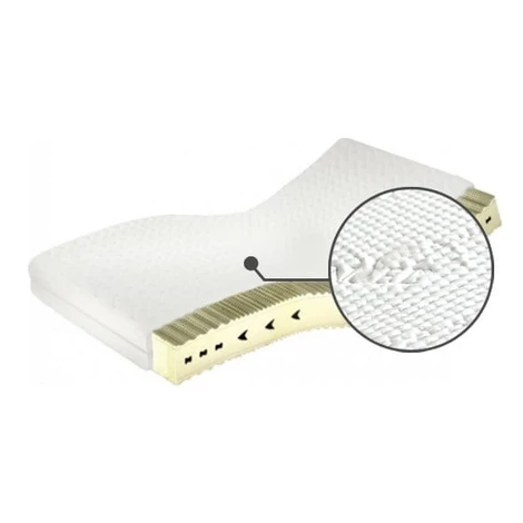 Matrace do ložnice Sueno Talalay Natural 160 H1 - M&K Foam
