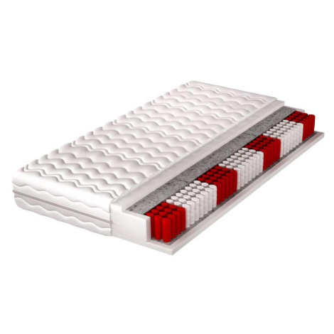 Taštičkové matrace 140x200 cm