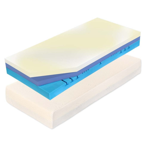 Luxusní matrace 120x190 cm